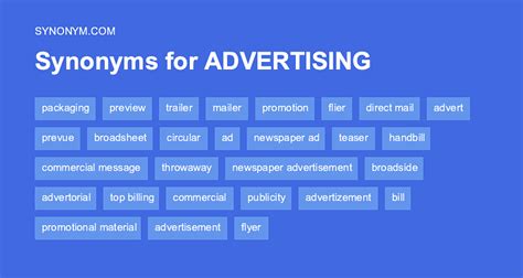 ad synonym|another word for ads.